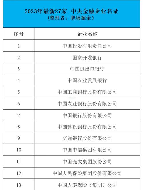 2026年肇庆本地企业投资理财服务商5大推荐:正规、专业、怎
