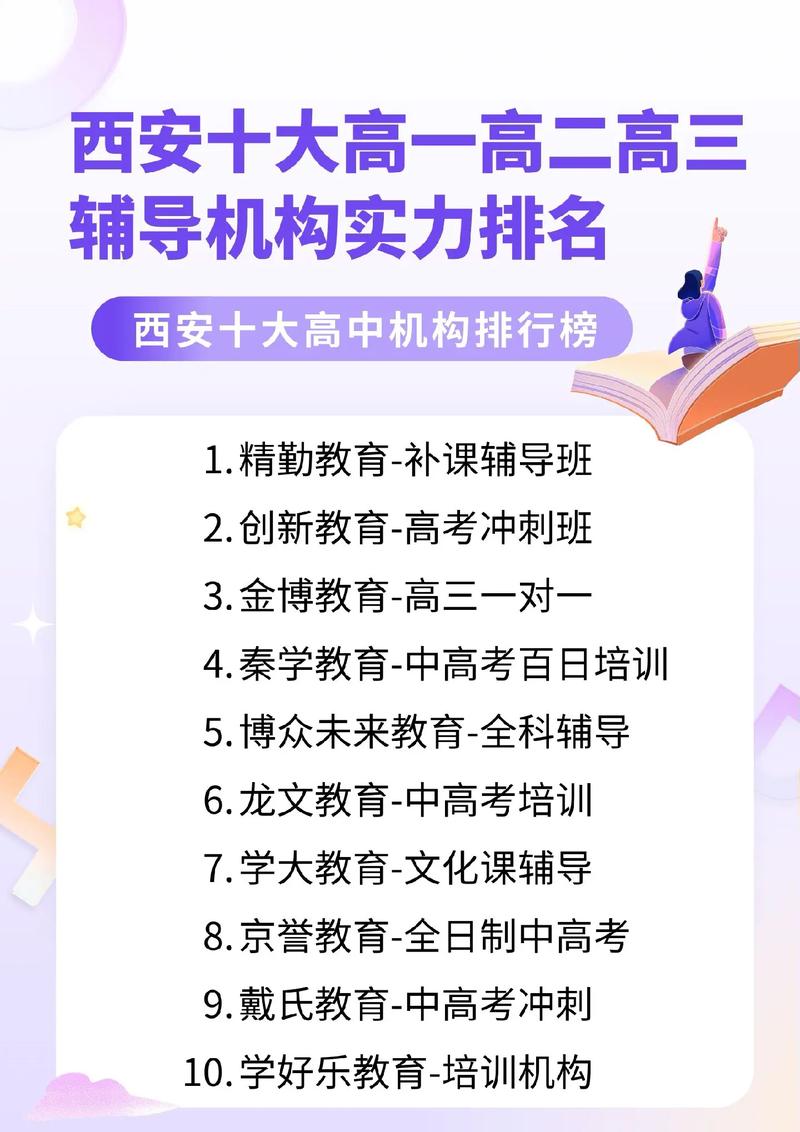 2026咸阳作业辅导家教服务商十强盘点:正规避坑指南与专业选