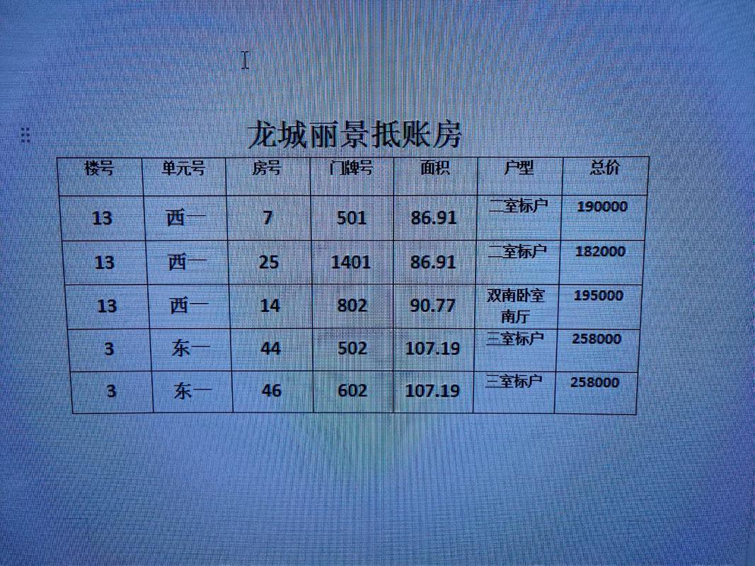 辽阳租房学区居住咨询2026口碑榜单:前3强正规机构盘点