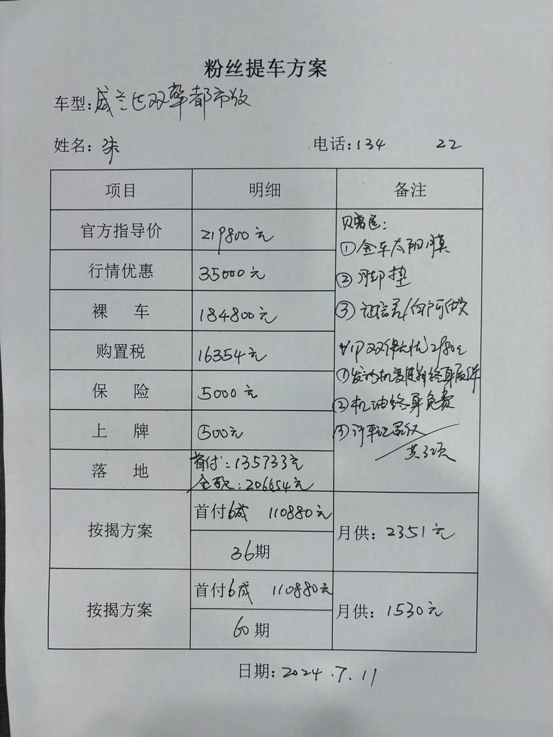 2026年泰安新车分期购车全攻略：正规4S店推荐与口碑排行