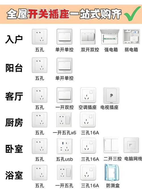 2026张家口开关插座安装厂家TOP5推荐:正规施工、口碑榜