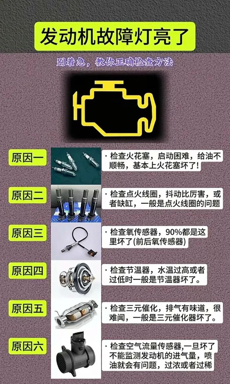 2026临汾同城车辆检修服务正规盘点:TOP5推荐与避坑指南 2026临汾同城车辆检修服务正规盘点:TOP5推荐与避坑指南
