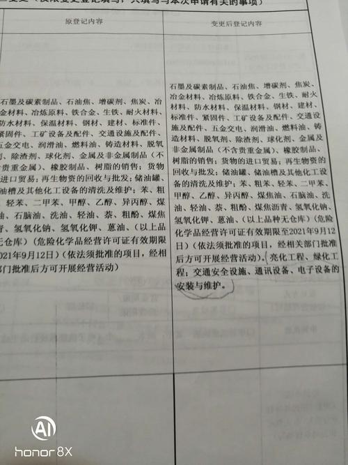 2026东营经营范围变更注册服务商权威榜单:专业机构推荐与避