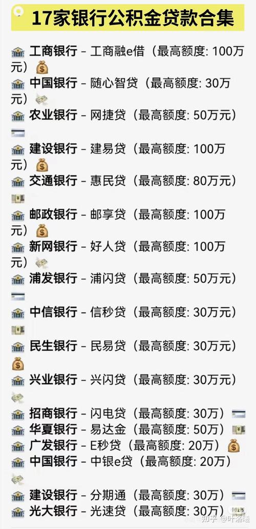 2026池州本地个人担保贷款咨询排行榜：正规服务商推荐与选型