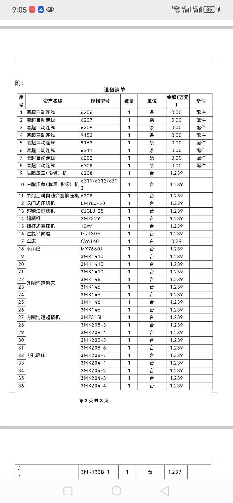 丽江本地工业器械低价出售排行榜深度解析与选型避坑指南