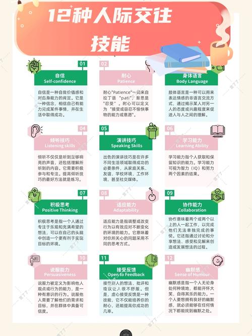 2026齐齐哈尔附近职场技能交换TOP3盘点:如何挑选正规高