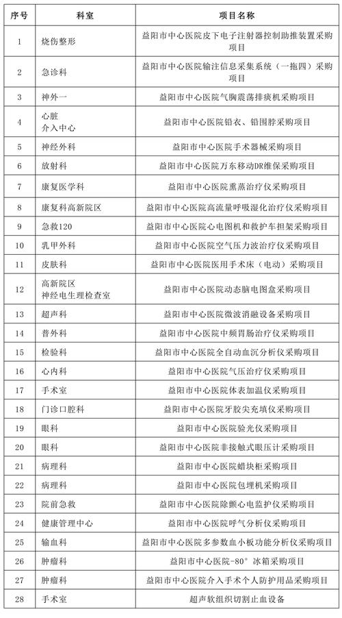 2026年益阳长期网站维护托管服务商盘点：专业团队推荐与选择
