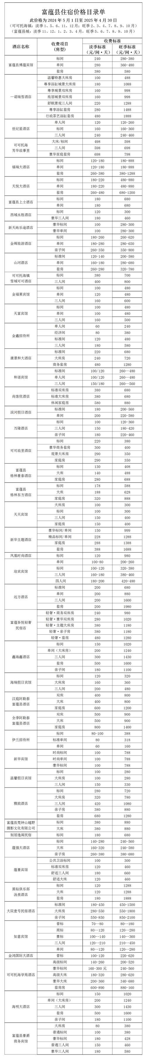 阿勒泰小型设备短期出租榜单2026：正规租赁商推荐与价格指南
