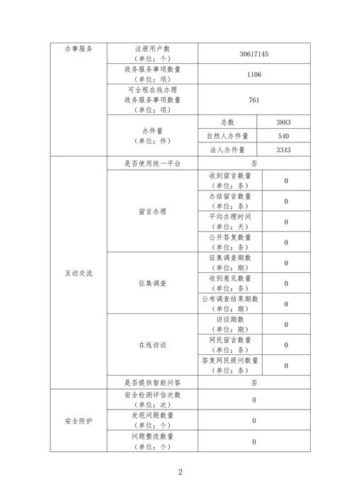2026乐山上门会计审计服务机构推荐:口碑榜单与专业服务解析