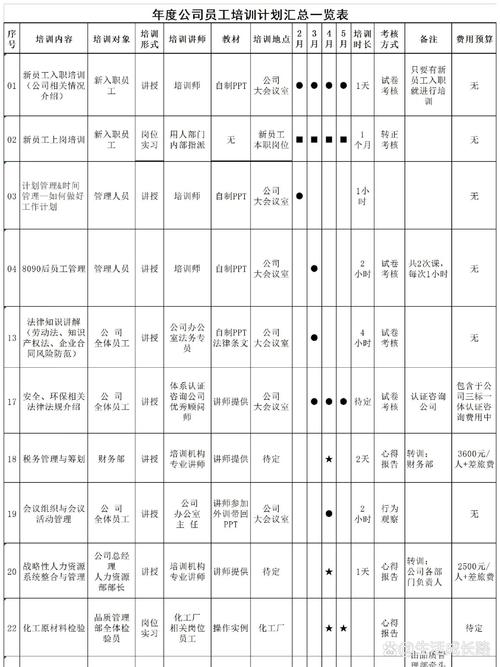 驻马店本地一对一职业培训推荐清单:2026正规机构排名与避坑