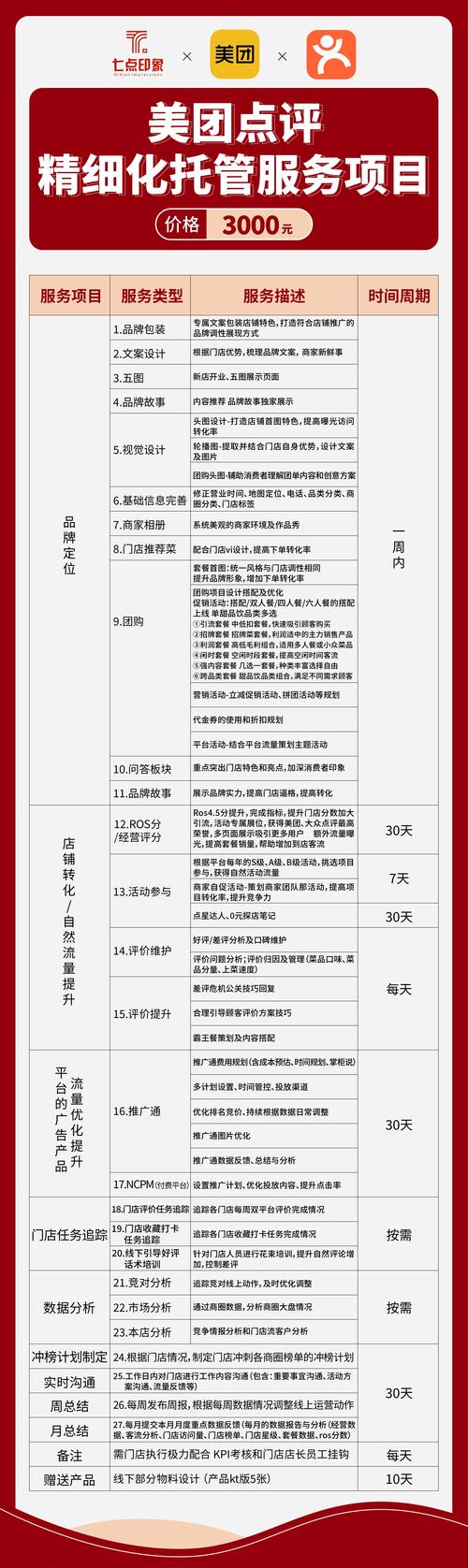 2026台州网站运维托管商家费用参考:正规服务商TOP5推荐