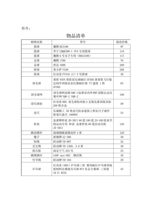 定西附近运动器材转让推荐清单:2026年同城图书与乐器选购全