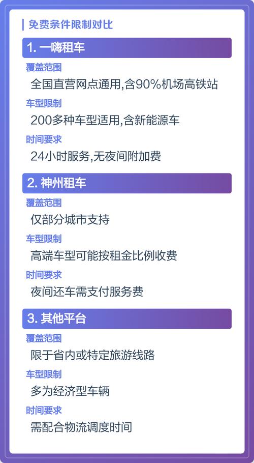 2026年德州异地还车租车服务盘点：正规服务商推荐与避坑指南
