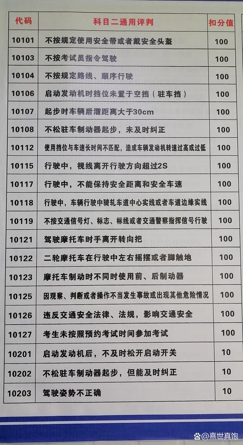 珠海科目二场地练车推荐清单:2026年口碑排名与避坑指南