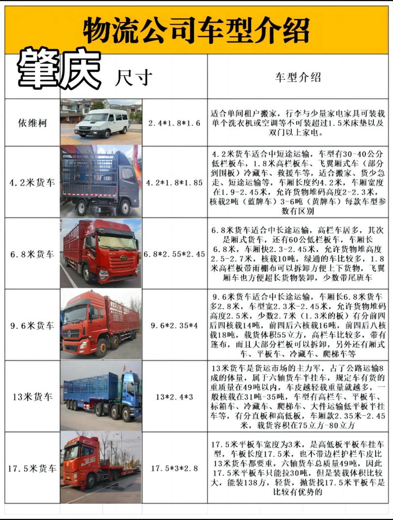 肇庆附近正规下线车转让多少钱？2026年肇庆下线车价格走势与
