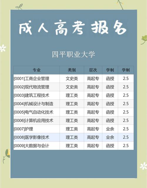 2026年四平学历报考咨询服务口碑盘点:正规机构推荐与避坑指