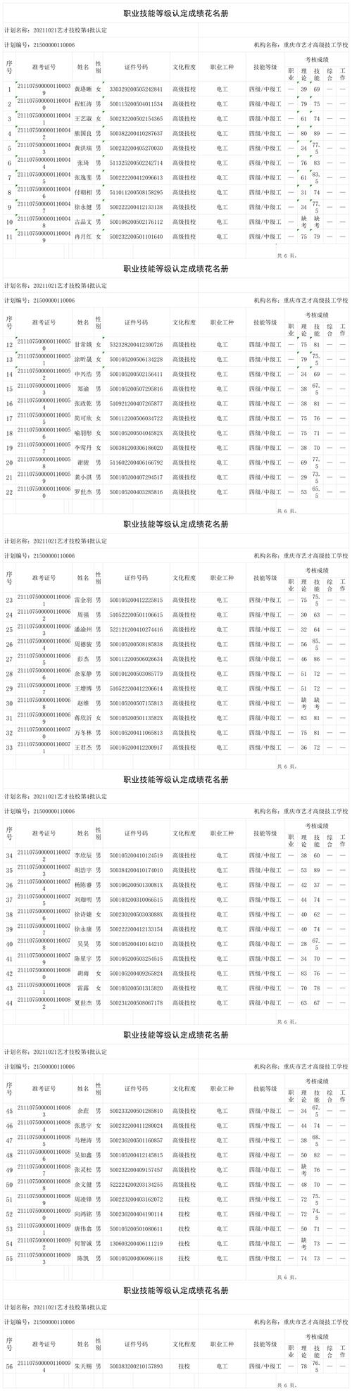 2026年郴州综合能力实战培训口碑榜单：本地正规机构推荐与避
