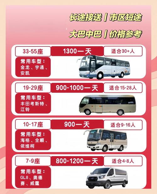 2026武汉商务车租车服务价格参考：正规机构报价区间与避坑指