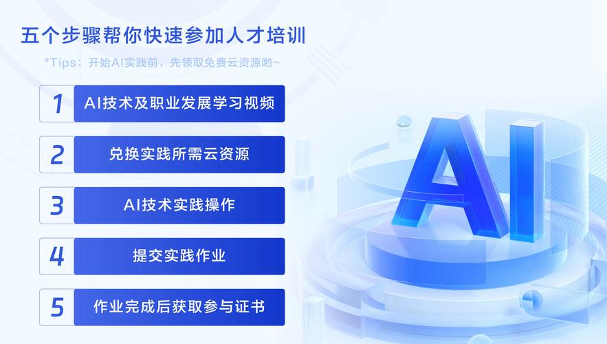 2026保山AI实操培训服务商避坑指南：正规、口碑与费用参考