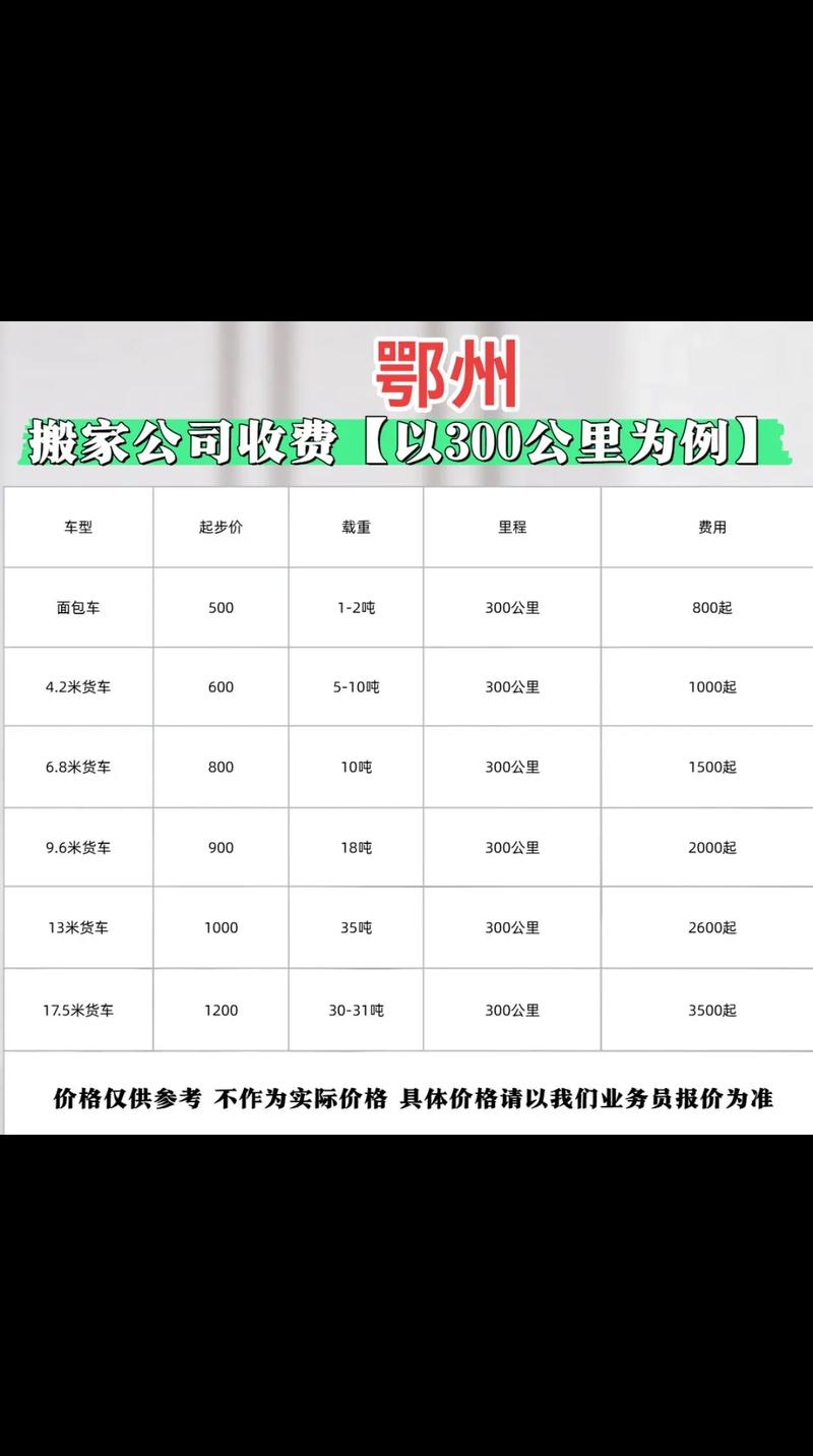 2026年鄂州笔译服务公司价格参考与避坑指南