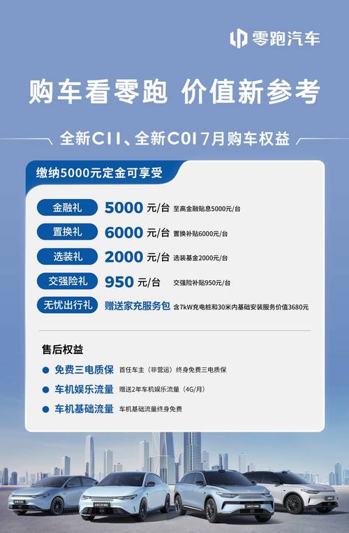 泉州哪里有新车优惠？2026正规购车渠道避坑指南与市场盘点
