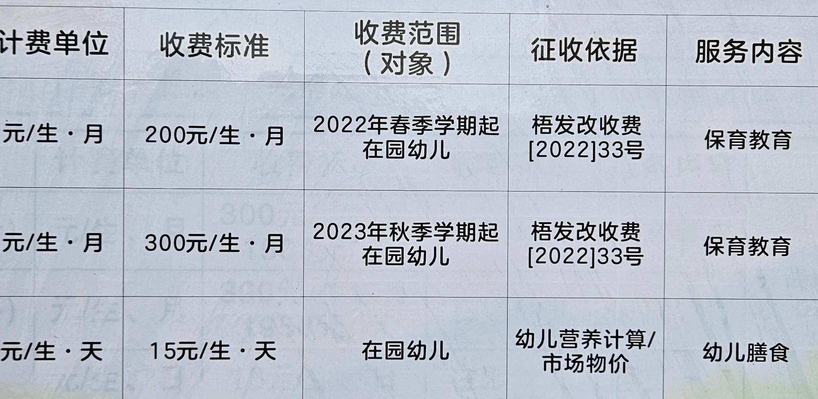 2026滁州批量小班婴幼儿教育业务价格参考:正规机构TOP3