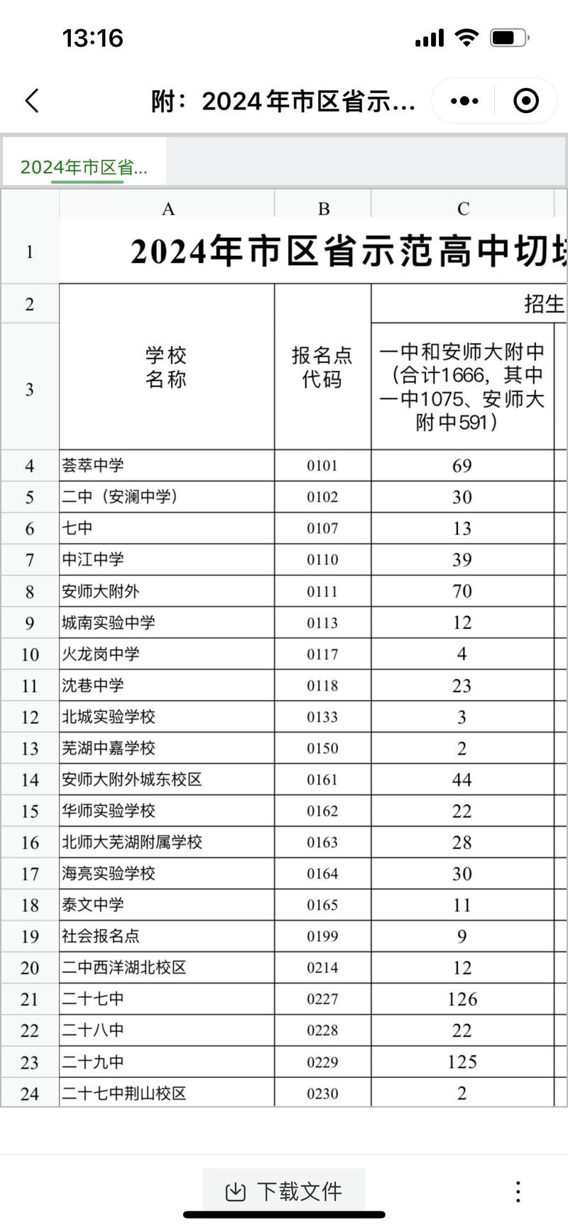 2026年芜湖本地中小学物理预科辅导排行榜:正规机构测评与推