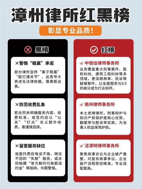 漳州民事纠纷律师服务机构排行榜：2026年正规靠谱律师团队推