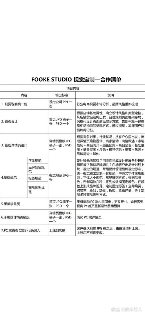 金华婚礼摄像服务商推荐清单:2026年寻找专业团队与价格指南