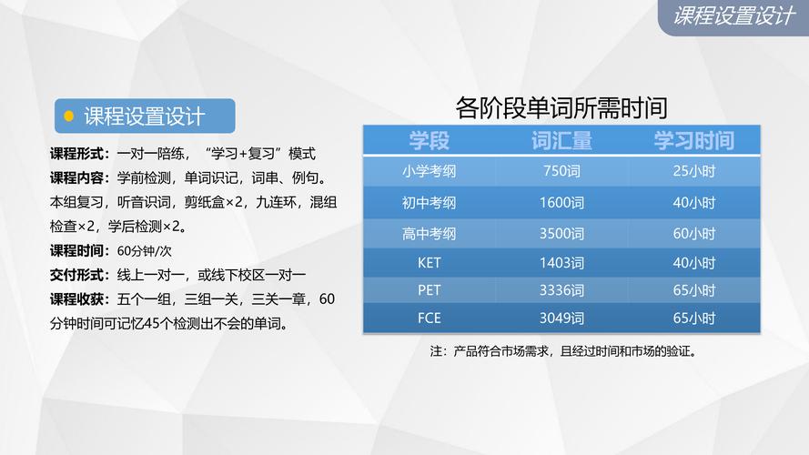 广州本地中小学单词记忆辅导十强盘点：2026年正规机构口碑与