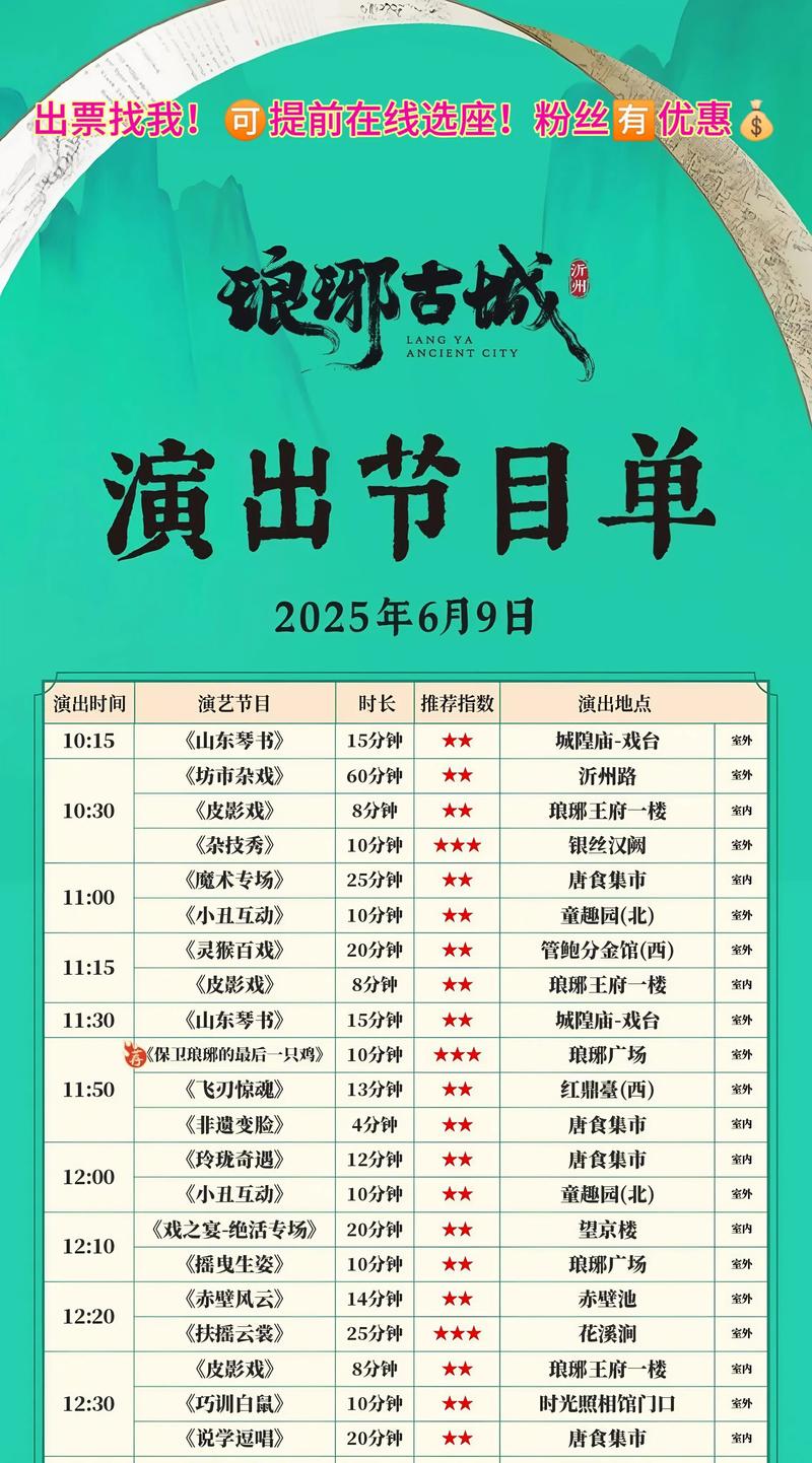 临沂同城景区门票二手出售榜单:2026年专业避坑指南与选购流