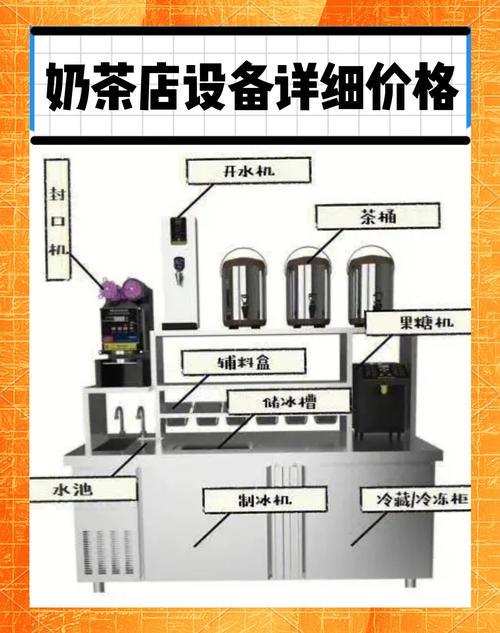 2026威海附近店铺设备急转价格参考:全套办公设备转让避坑指