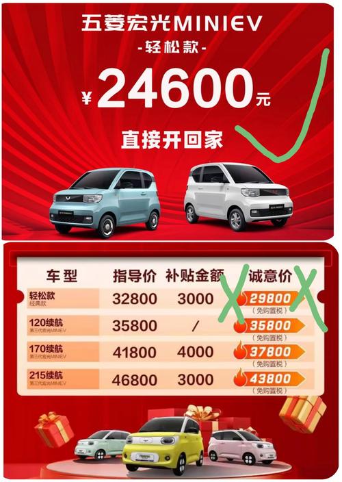 2025梧州新能源新车优惠活动费用全解析:比亚迪、特斯拉及主