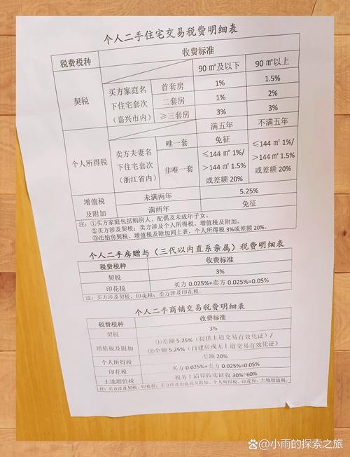 2026林芝本地租房过户交接服务费用参考及正规机构推荐