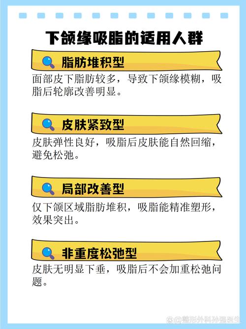 厦门下颌缘吸脂前5名盘点:价格、恢复期与机构资质全解析