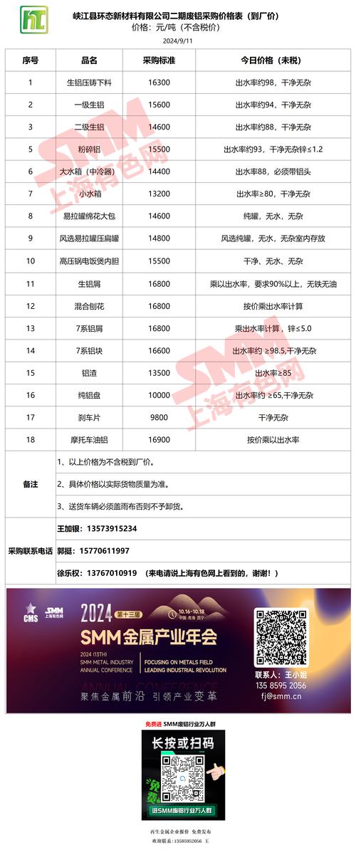 镇江本地日常杂物低价出售推荐清单：2026年同城闲置生活用品