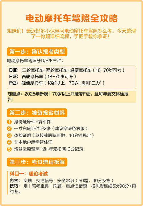 汕头摩托车 F 证培训正规指南:2026年口碑前5名服务盘点 汕头摩托车 F 证培训正规指南:2026年口碑前5名服务盘点