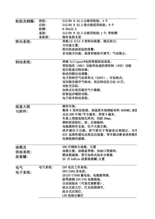 乌兰察布附近奔驰汽车配件转让指南:2026年正规渠道TOP5