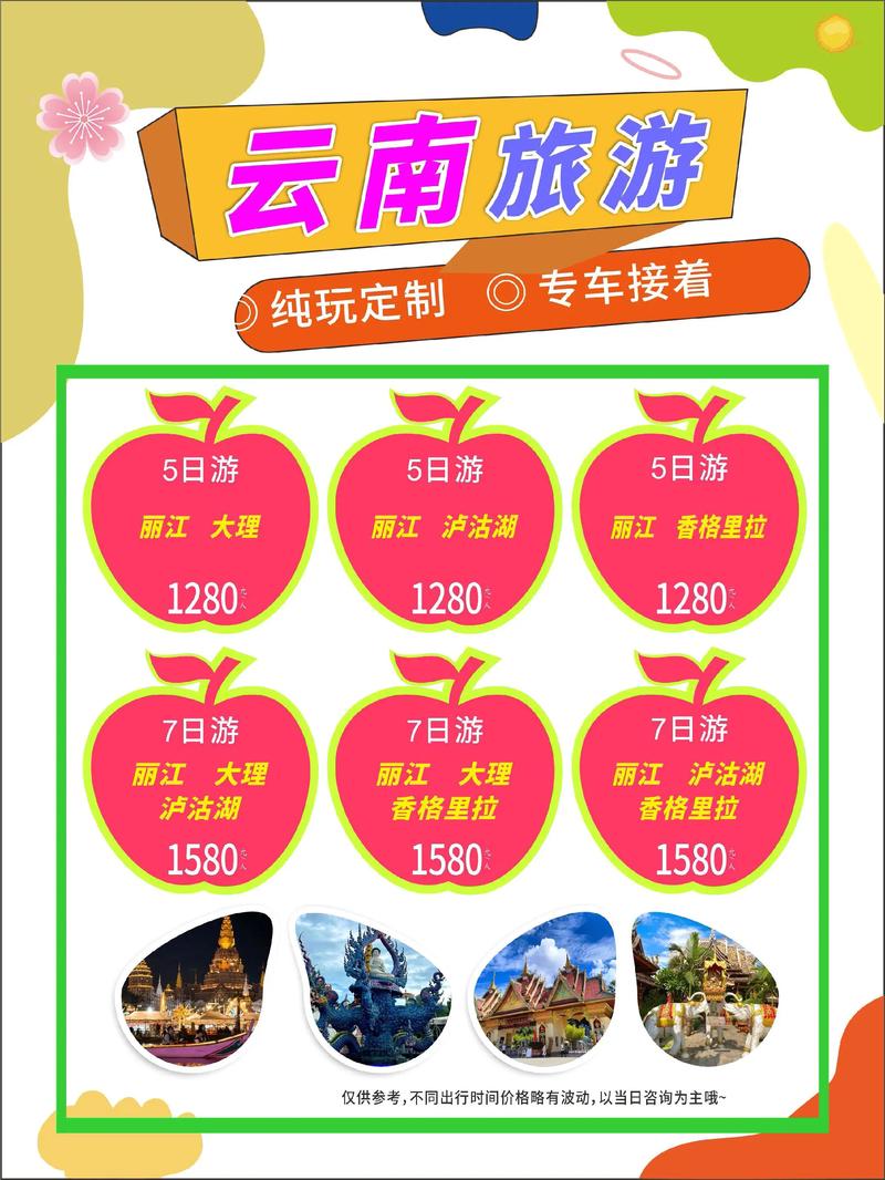 2026年西双版纳本地官网定制服务商费用全解析:正规机构推荐