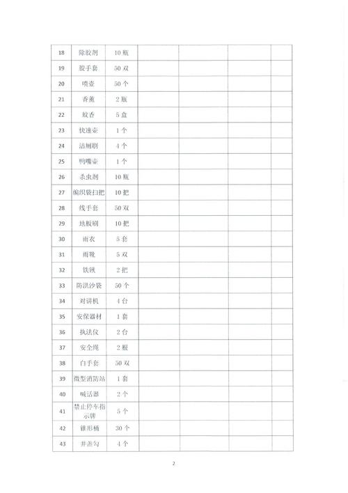 2026年淮南个人日用品闲置出售指南：盘点靠谱渠道与避坑技巧