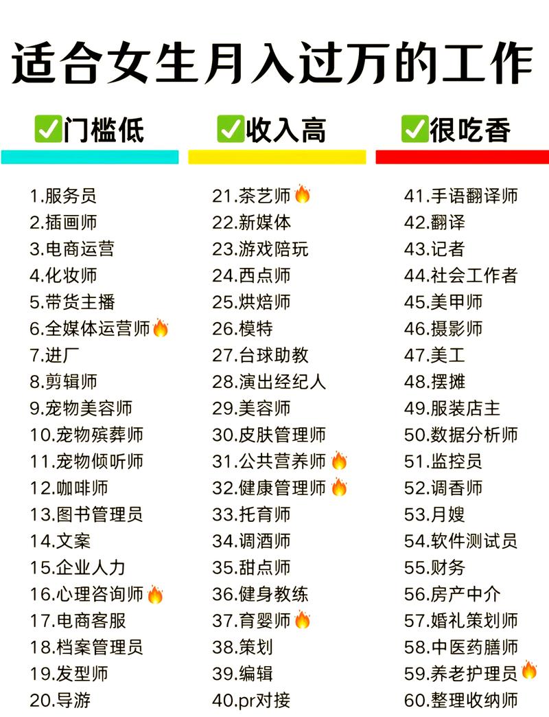 2026北海同城零基础技能交换学习推荐清单:前十口碑平台与圈 2026北海同城零基础技能交换学习推荐清单:前十口碑平台与圈