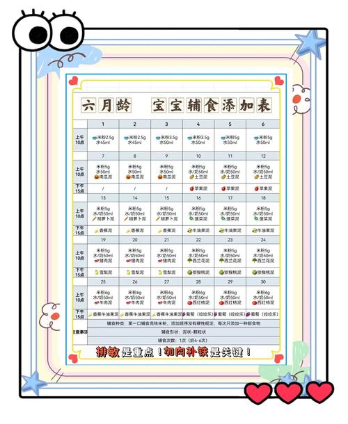 六盘水婴幼儿辅食育儿指导服务商盘点：2026正规指南与避坑建