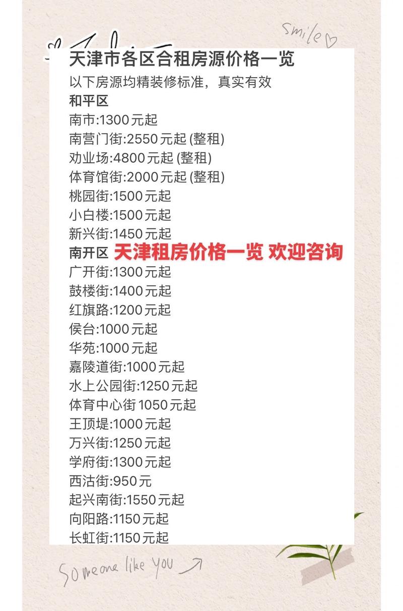 2026贵阳平价日租短租房源排名:正规平台与精选品牌盘点