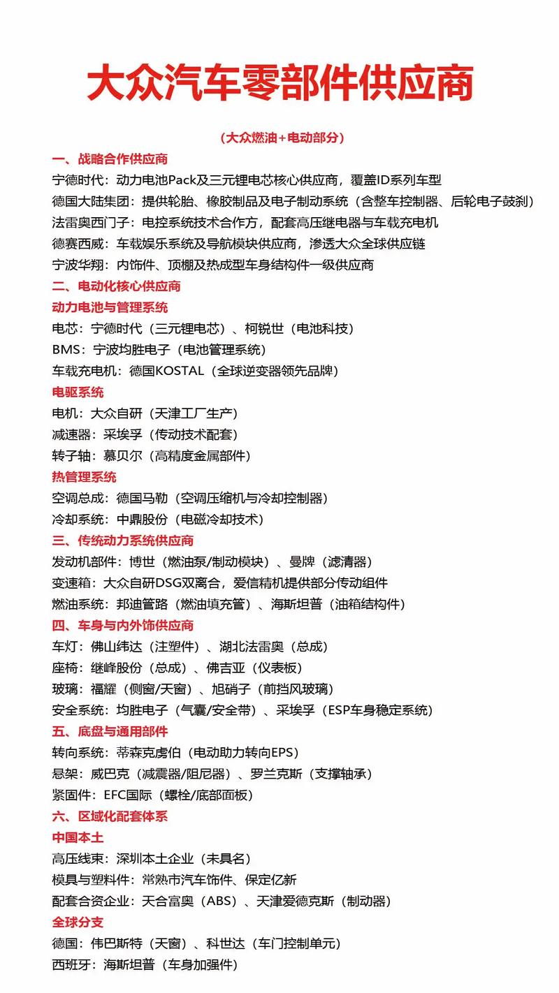 红河附近汽车配件出售排名：2026年正规渠道选购避坑指南