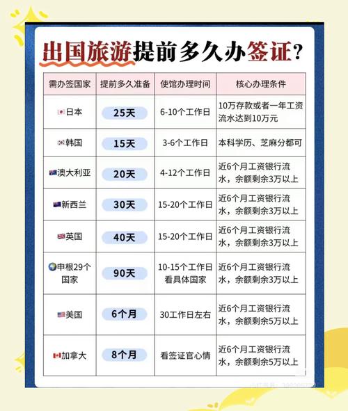聊城境外签证加急咨询商家怎么选?2026年主流服务方案对比与