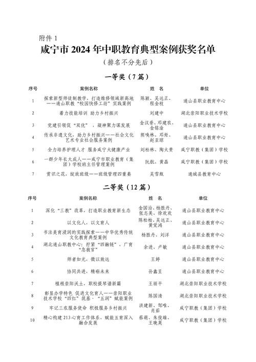 揭阳本地文体学习方案定制服务商TOP5盘点:2026年正规机
