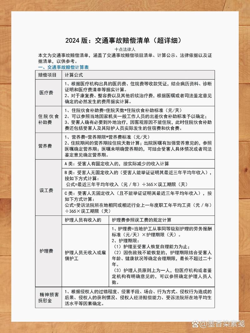 青岛侵权责任纠纷律师推荐清单:2026年专业榜单与避坑指南