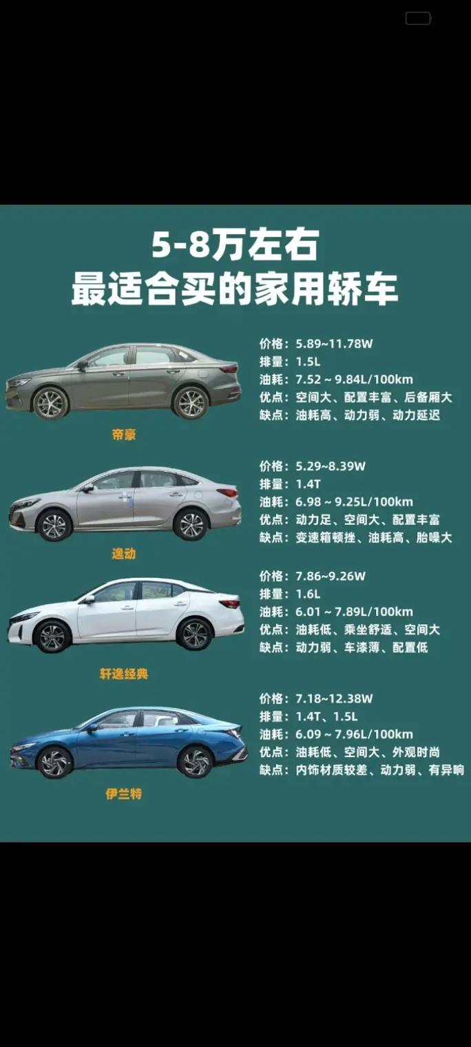 张家界家用新车同城选购盘点:2025-2026年主流品牌4S