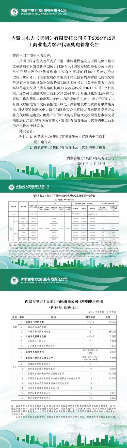 2026锡林郭勒企业宣传片拍摄费用参考:正规服务商TOP5与