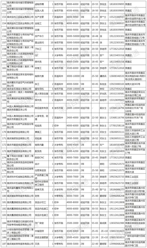 陇南本地同城交友结伴社群排行榜:2025-2026年口碑TO